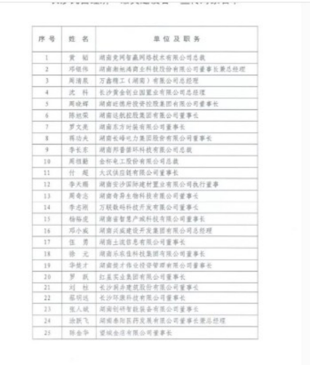 荣誉资质